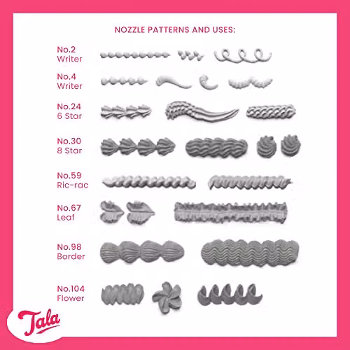 Tala Icing Bag Set with 8 Interchangeable Stainless Steel Piping Nozzles in Multicolour and White – 3