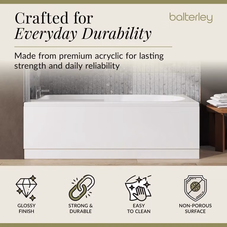 Balterley Round Shower Bath Set with Apron and Square Screen in Black and White, W/D/H: 170 x 70 x 35.5 cm