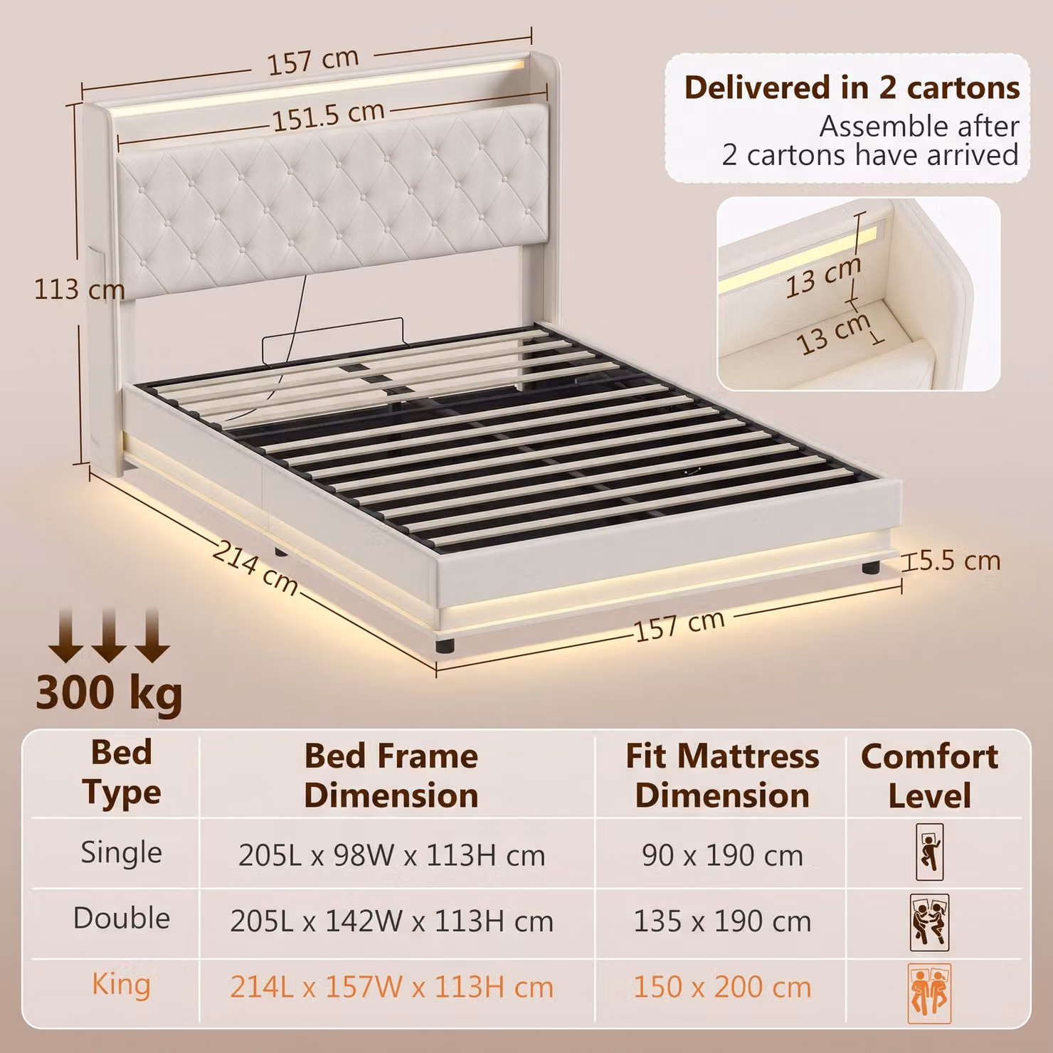 HOMCOM King Size Bed Frame in White with Hydraulic Storage, LED Lights, USB Charging Port and Headboard – 3