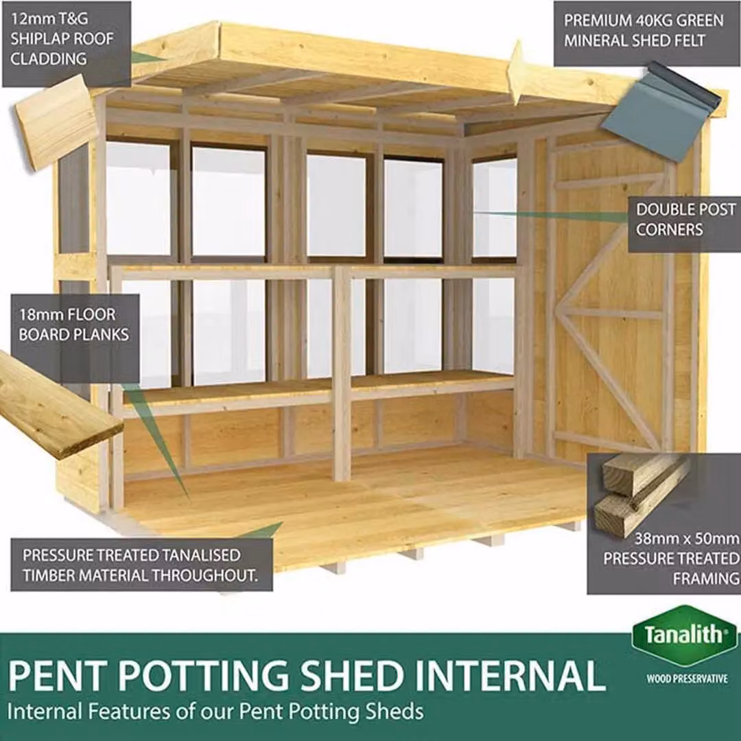Buttercup Farm Pent Potting Shed in Brown Wood, W/D/H: 185 x 118 x 201 cm – 2