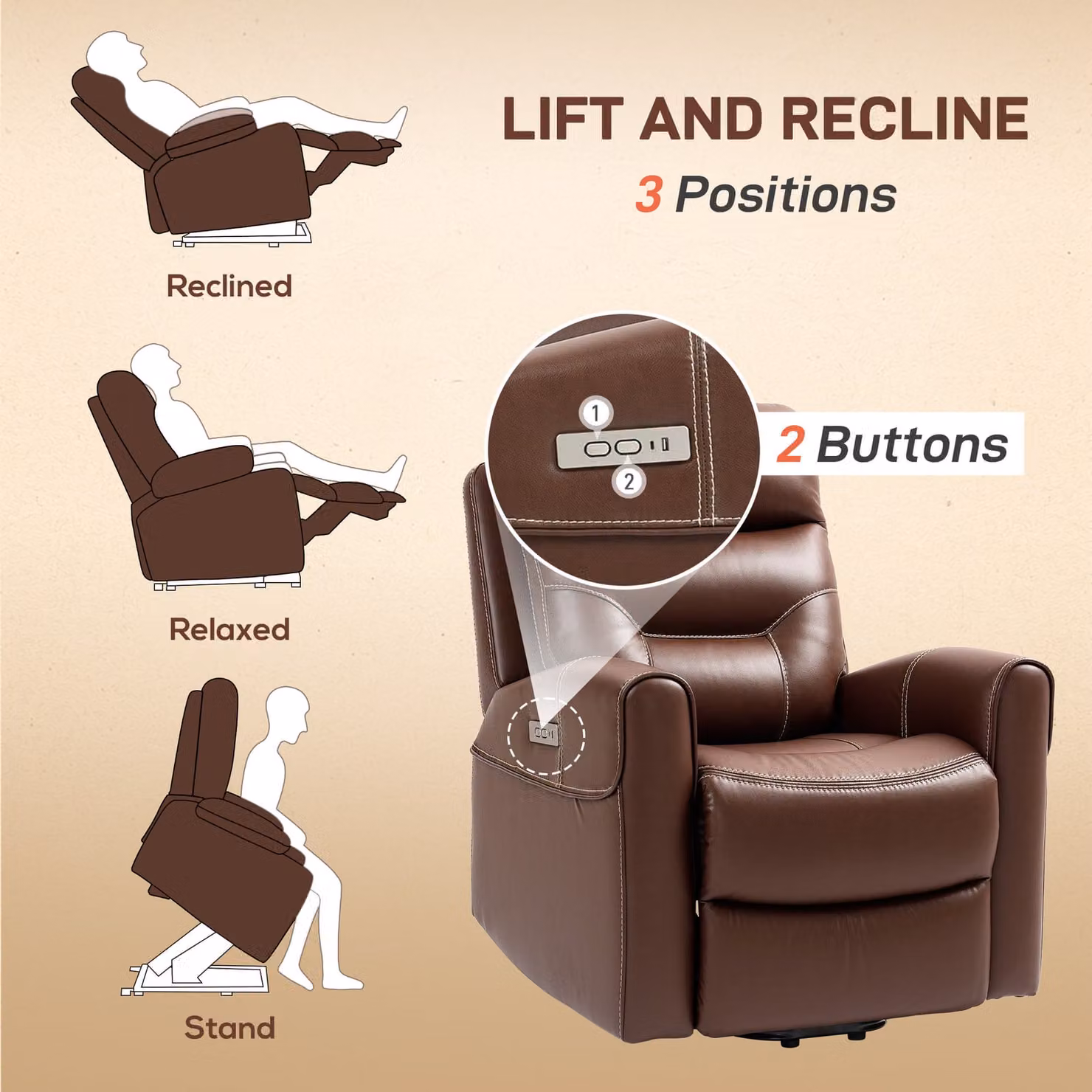 HOMCOM Power Lift Recliner Chair for Seniors in Brown Faux Leather with USB Ports and Remote Control – 4