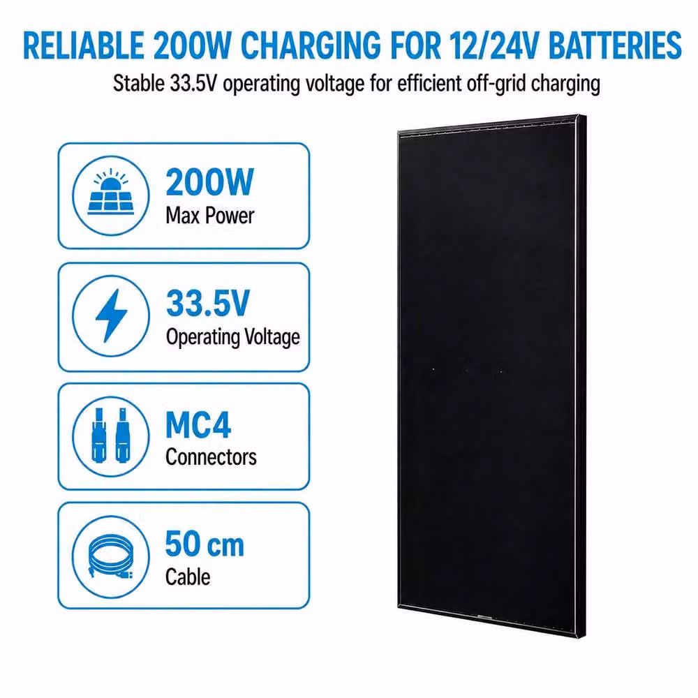 GWSOLAR 200W Monocrystalline Shade Resistant Solar Panel, Black, W/D/H: 154.6 x 66.5 x 3.5 cm – 3