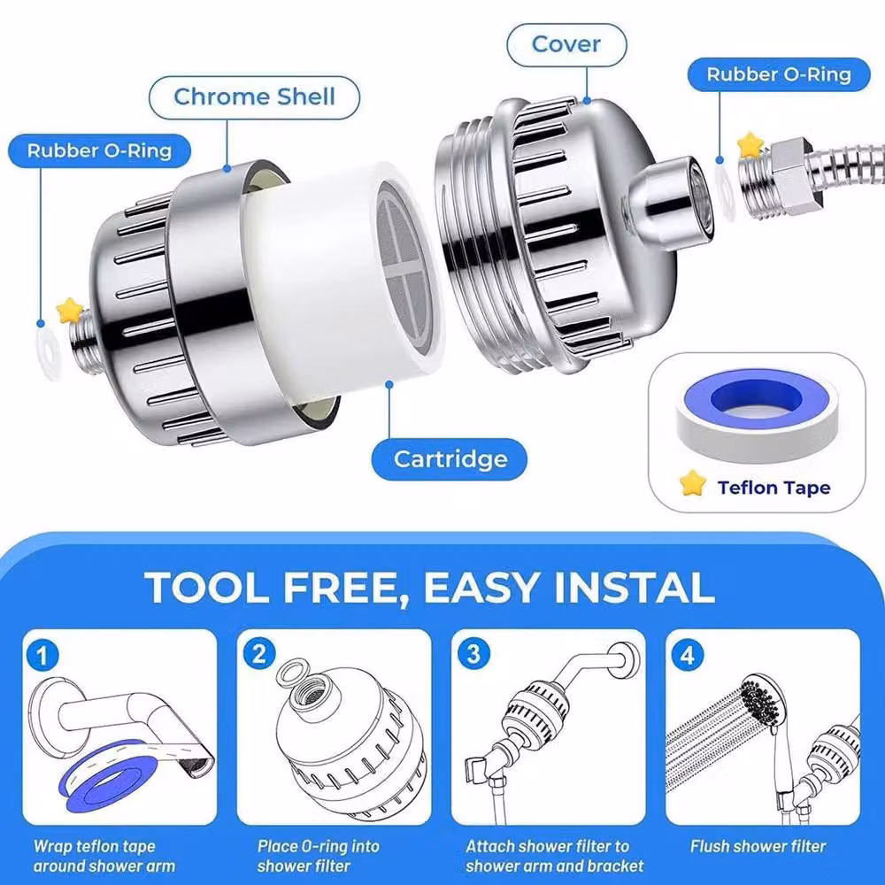 INMTFEI High Pressure Filtered Round Shower Head with 5 Spray Modes in Silver – 5