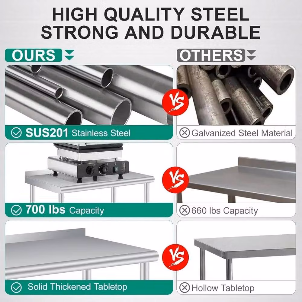 VOGREX Stainless Steel Commercial Prep Table with Backsplash, Silver, W: 76.2 cm, D: 76.2 cm, H: 60.96 cm – 3