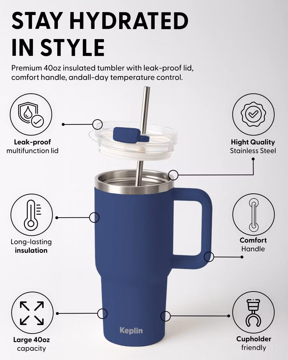 Keplin 40 oz Navy Blue Thermal Tumbler with Handle, Straw and Lid – 3