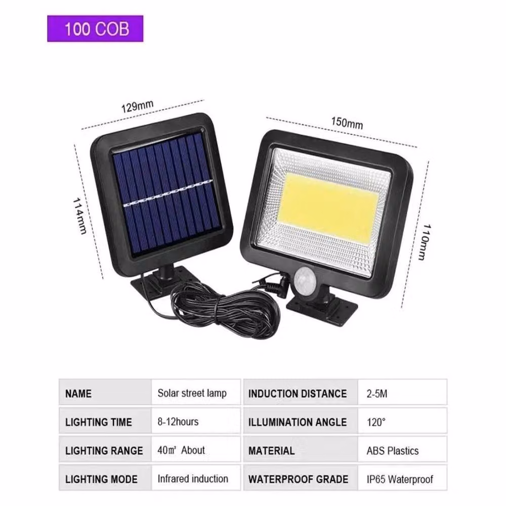 EONLION Solar LED PIR Motion Sensor Wall Light Security Flood Lamp in Black – 2