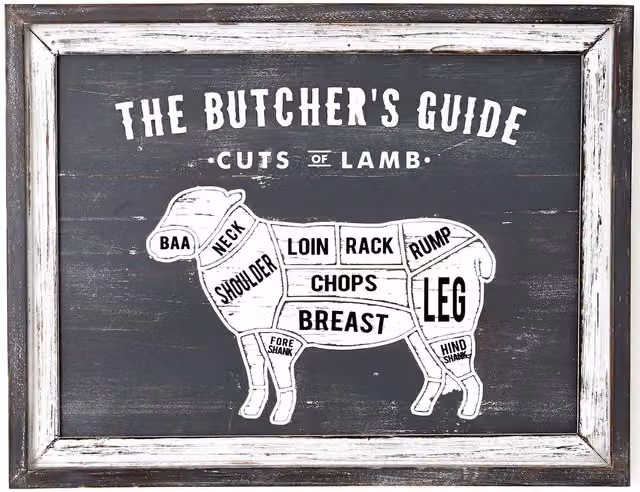 KDMK Butchers Cuts Lamb Retro Wall Plaque Illustration in White and Black