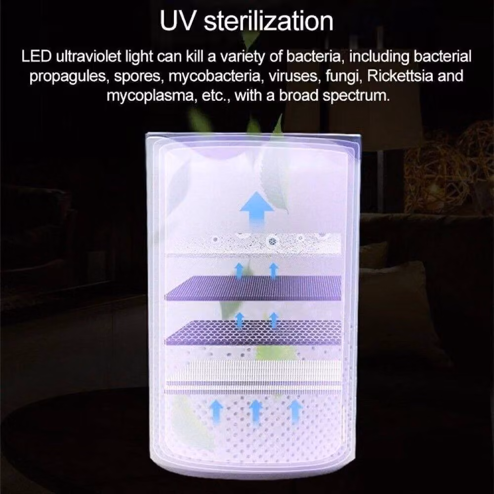 FLAVORA 2-Piece Air Purifier with HEPA and Activated Carbon Filter, White – 4
