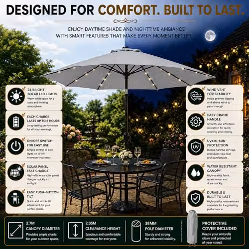 GlamHaus Solar LED Tilting Garden Parasol with Crank Handle and UV40 Protection, Grey – 3