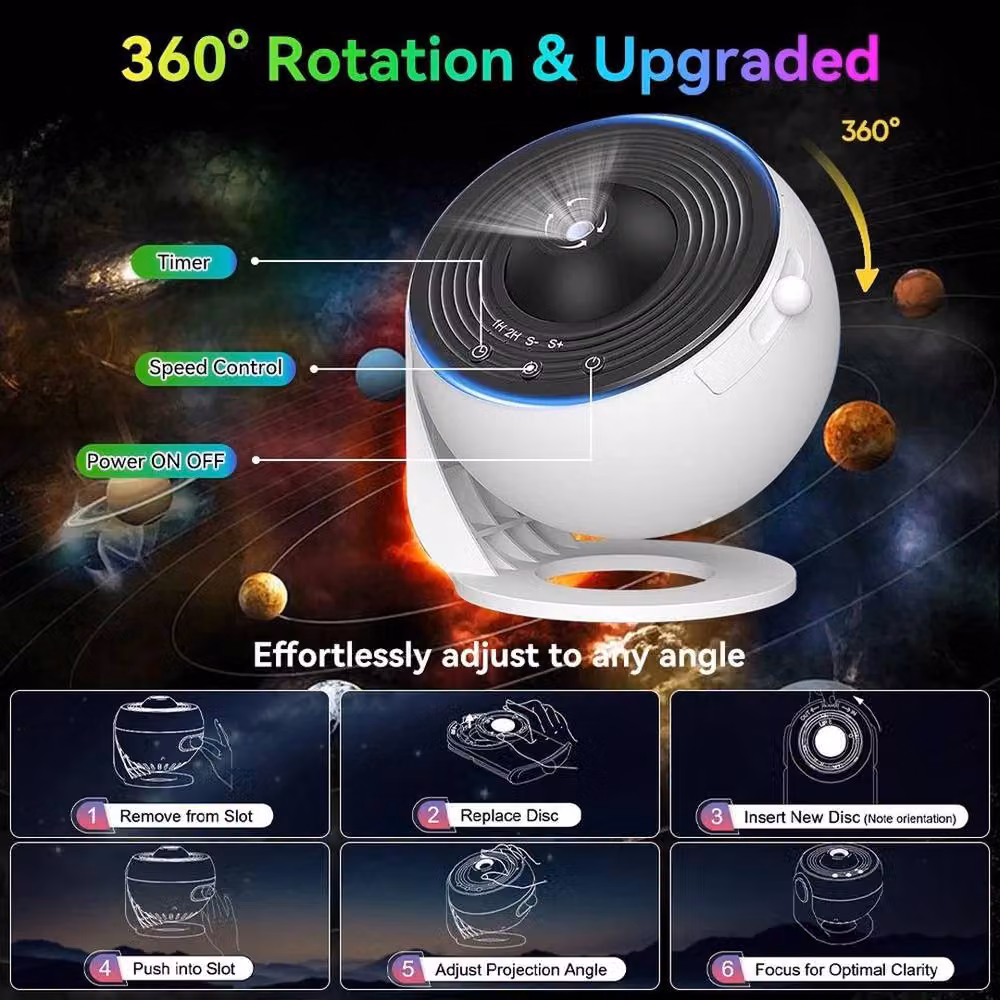NESTLUNE B12in1 LED PRO Max Galaxy Projector with Multicolour and White Starry Effects – 2