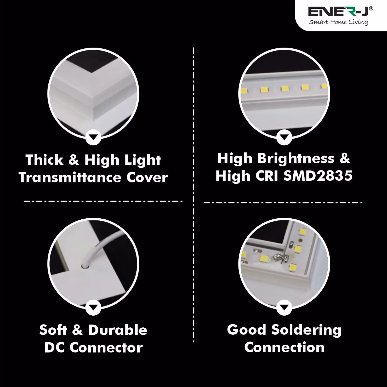 ENER-J Double Square Borderline LED Panel, Pack of 2, White, W/D/H: 60 x 60 x 60 mm, 40W, 4000 Lumens, 6000K Cool White – 2