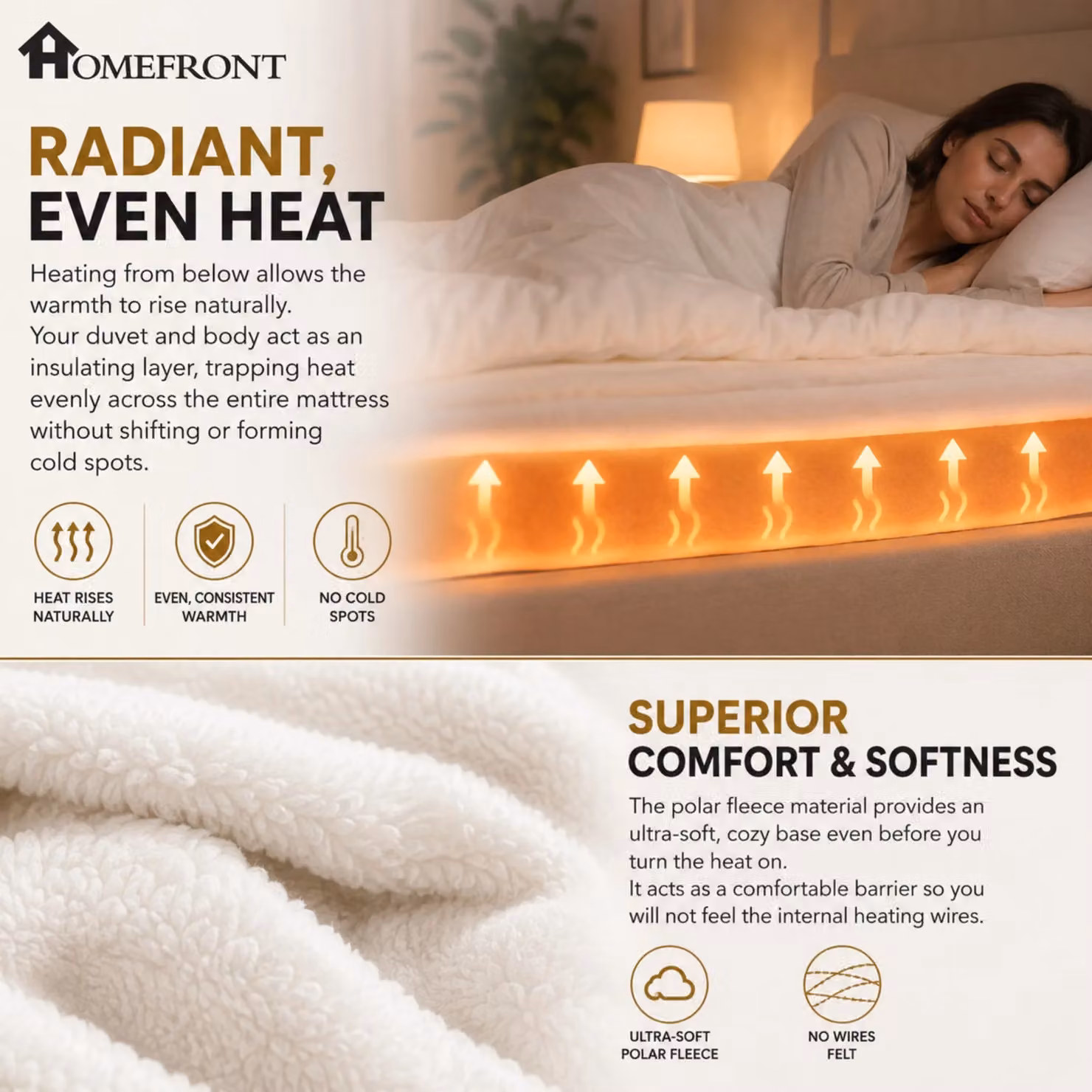 Homefront Single Fleece Fitted Heated Mattress Cover, White, W/D/H: 90 x 200 cm – 4