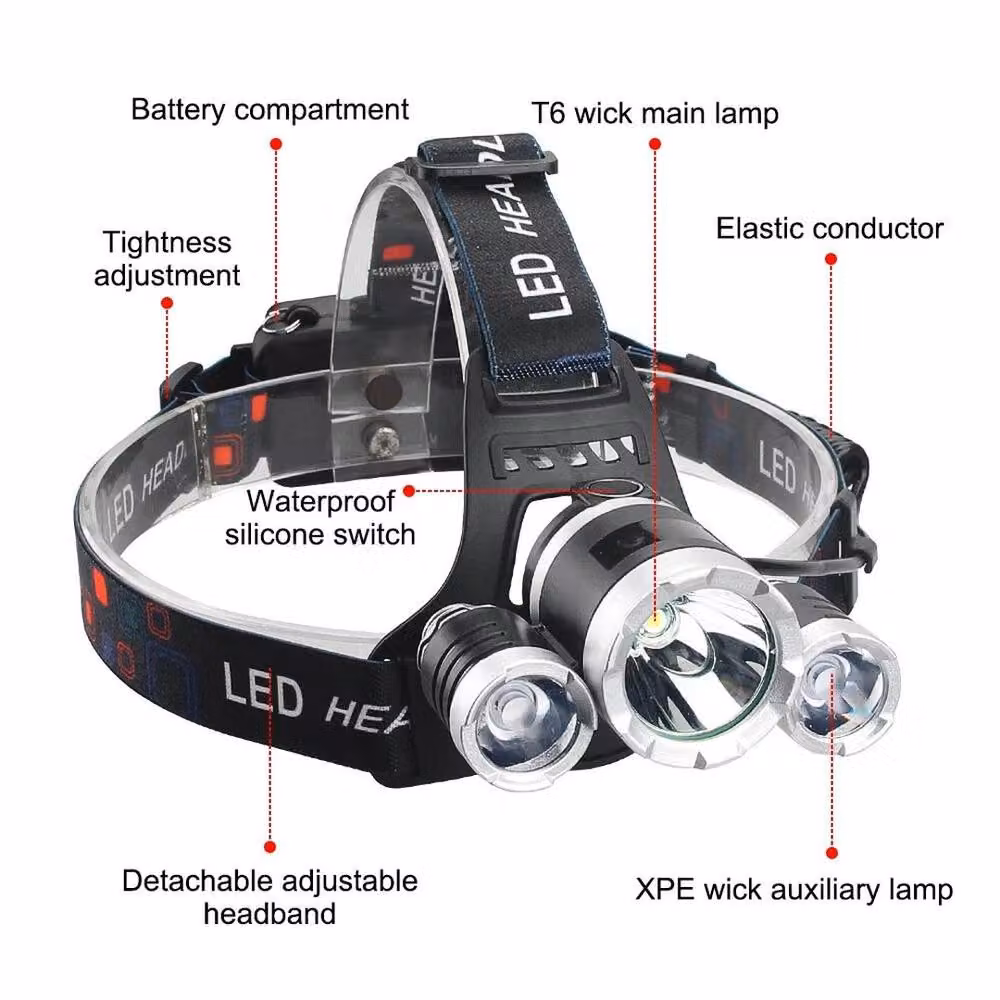 NESTLUNE Super Bright Waterproof LED Head Torch in Black – 4