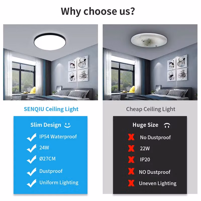COMELY Round LED Ceiling Light, 24W Ultra-Thin Flush Lamp, 6500K Cool White, Black, Diameter: 27 cm – 5