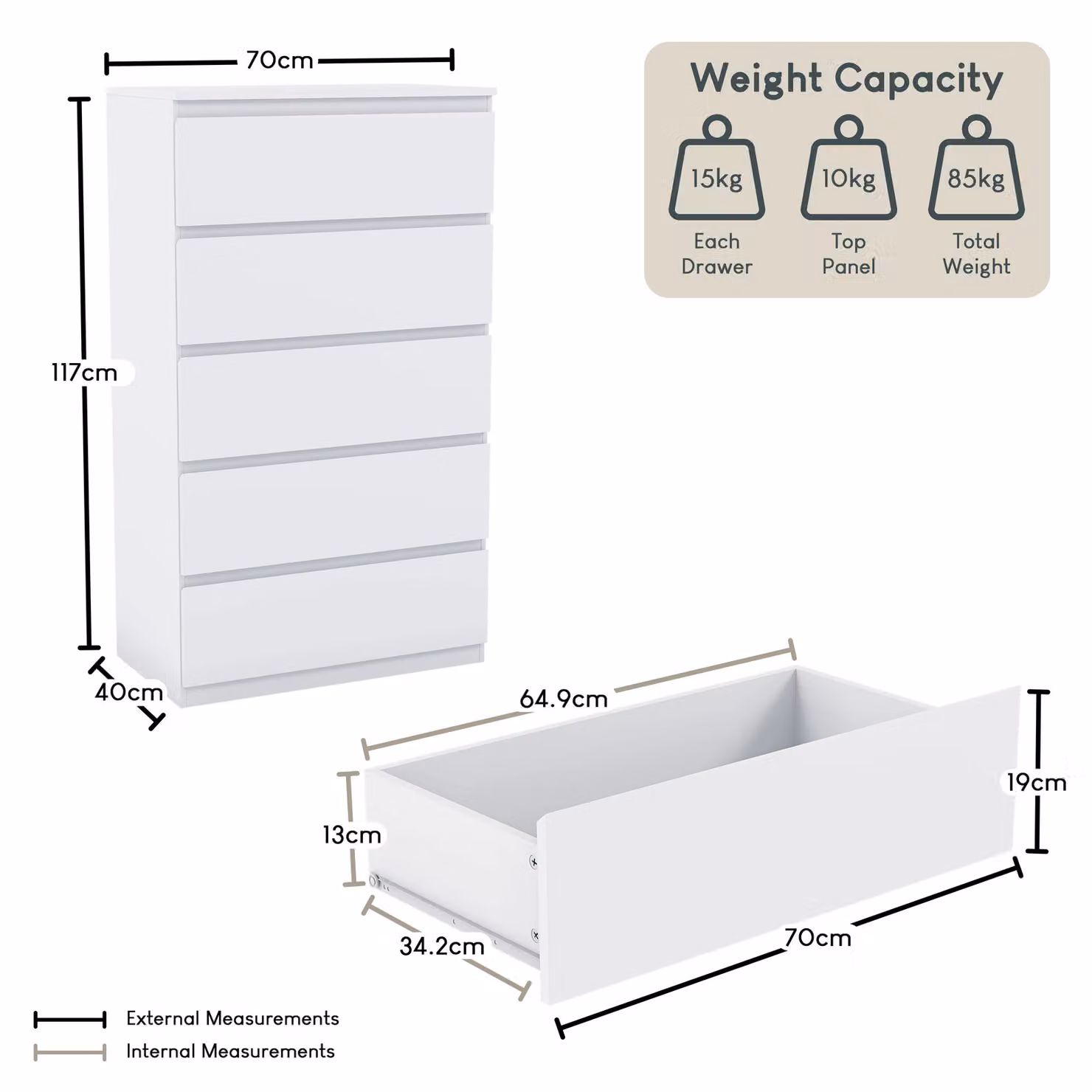 Vida Designs Denver 5 Drawer Chest of Drawers in White – 4