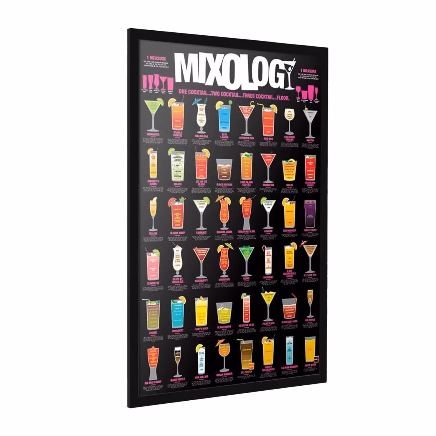 Pyramid International Mixology Framed Multicolour Typography Wall Poster – 2