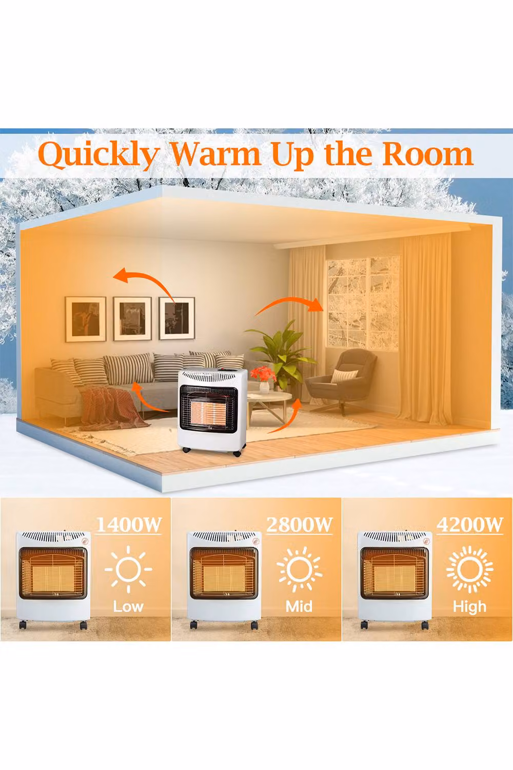 Living and Home Portable Indoor Ceramic Gas Heater with Wheels in White – 3