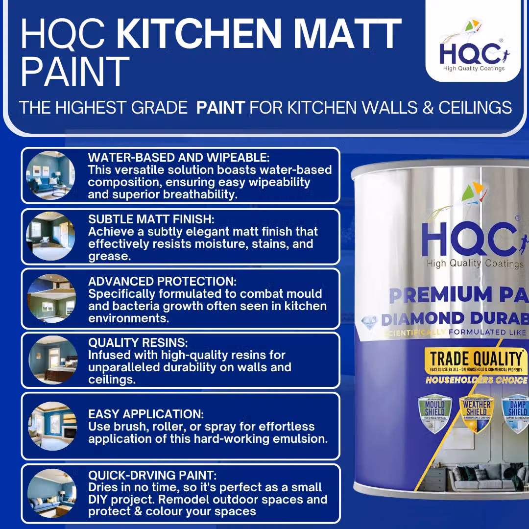HQC PAINTS Mould Resistant Matt Water Based Kitchen Dispersion Paint in Grey, 10 l – 5
