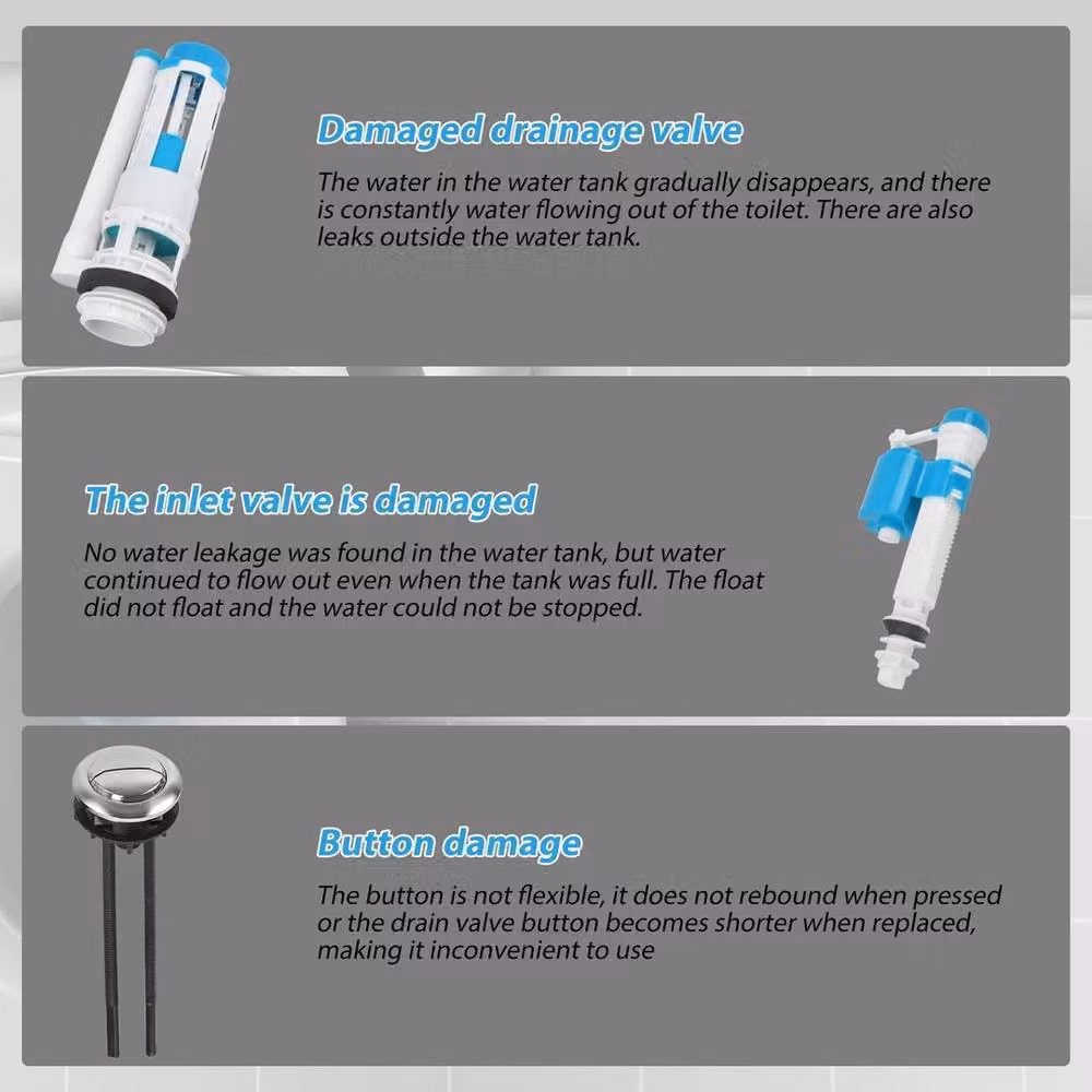 KORVIXA White Plastic Toilet Cistern Repair Tool – 2