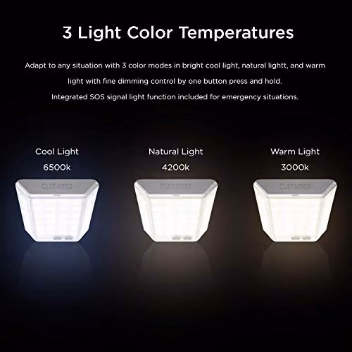 Claymore 3FACE MINI Rechargeable LED Lantern in Grey – 2