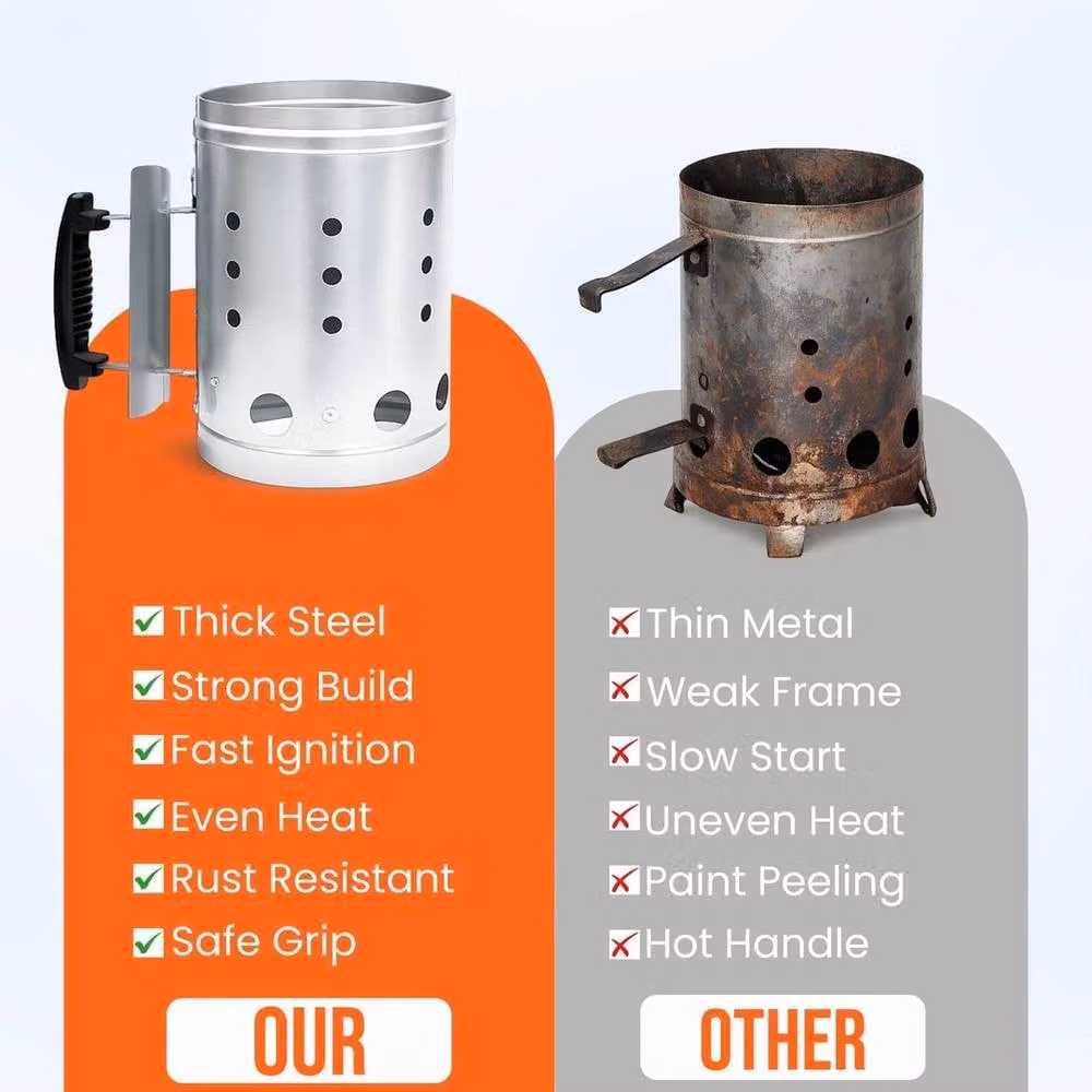 SPETLEK Silver Steel Barbecue Chimney Charcoal Starter – 3