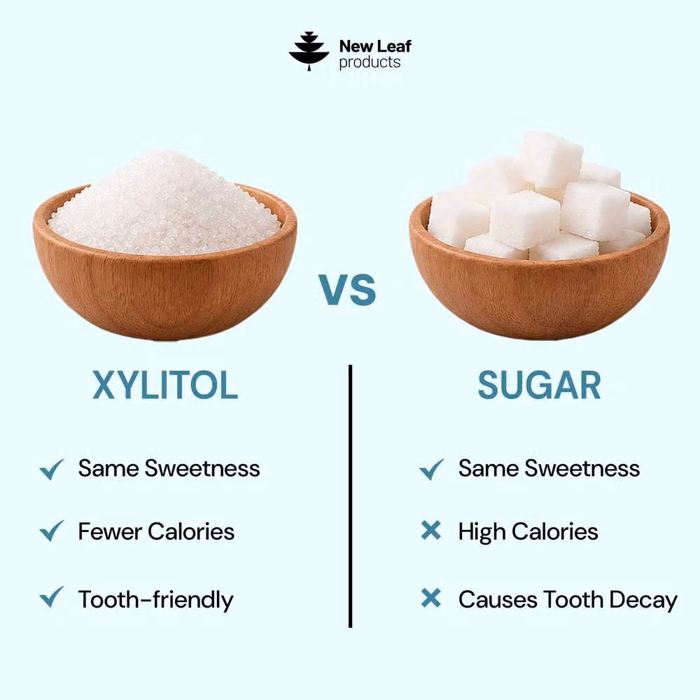 New Leaf Health Xylitol Plant Based Sugar Alternative Powder, 1kg, Dark Green – 2