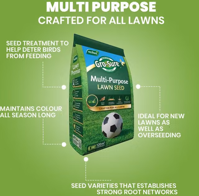 Doff Multi Purpose Green Lawn Seed