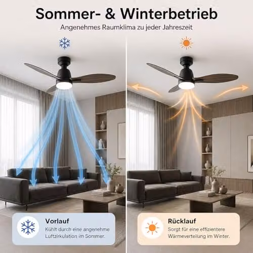 Netlighting Globo Lighting RGB LED Ceiling Fan with Remote Control, Grey, 40 W, 2400 Lm – 6