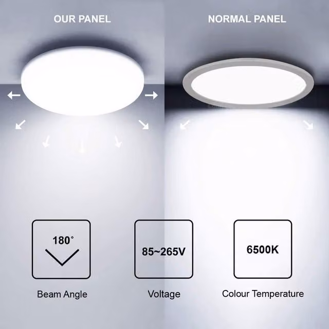 ENER-J 24W Frameless Recessed Super LED Panel, Round, 4000K Cool White, Pack of 4, White, Diameter: 25 cm, Height: 19 cm