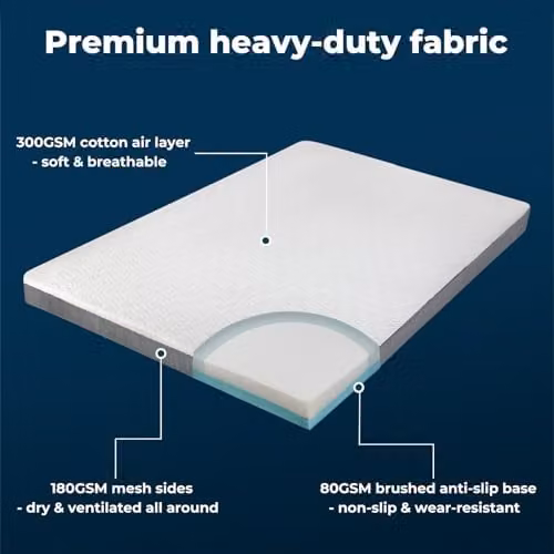 Lavio White Dual-Layer Memory Foam Mattress Topper with Removable and Washable Cover – 5