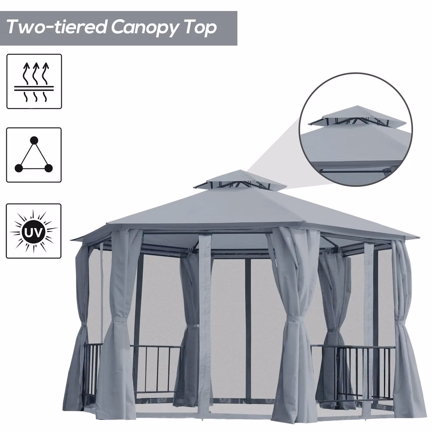 Outsunny 2 Tier Gazebo Canopy Party Tent in Grey with Steel Frame, W/D/H: 390 x 331 x 286 cm – 3