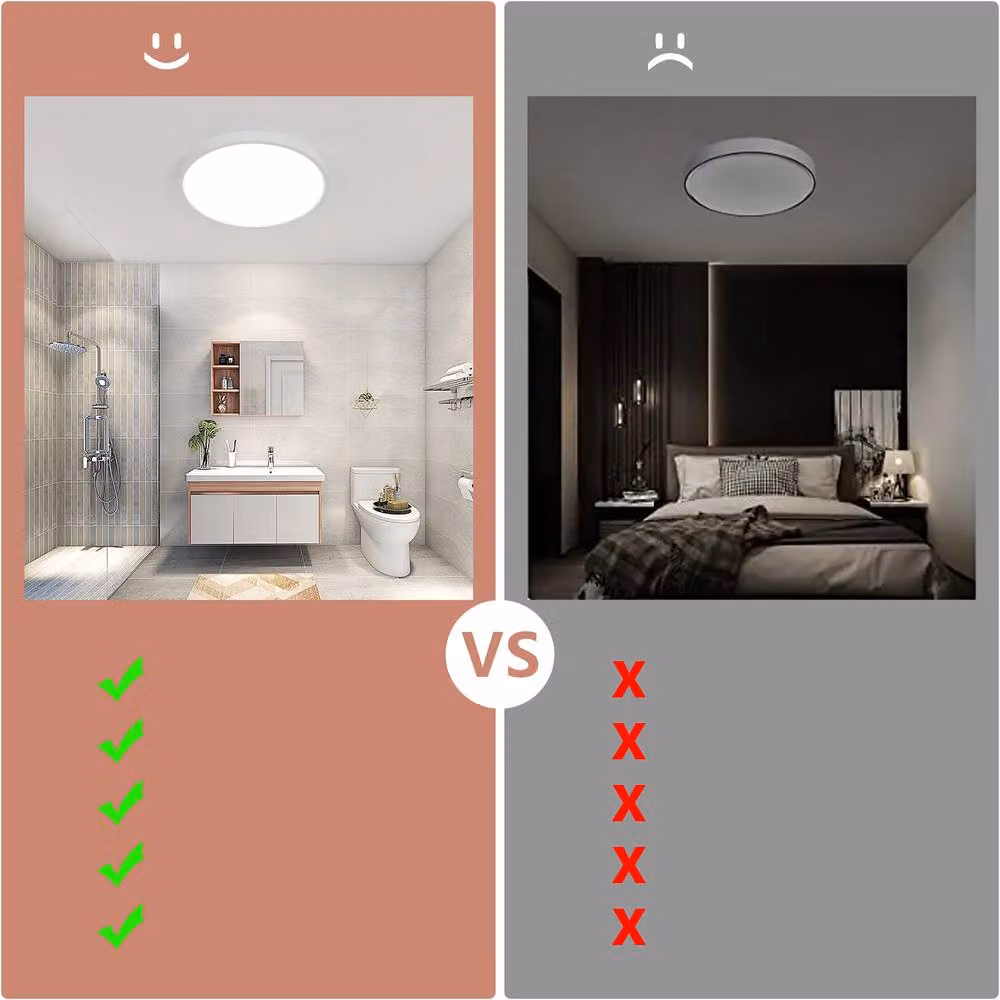 Pheashine White Ultra-Thin Round LED Ceiling Light, 36W, 6500K Cool White, Diameter: 40 cm – 3