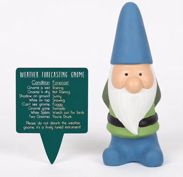 KDMD Large Multicolour Weather Forecasting Gnome Plastic Garden Ornament
