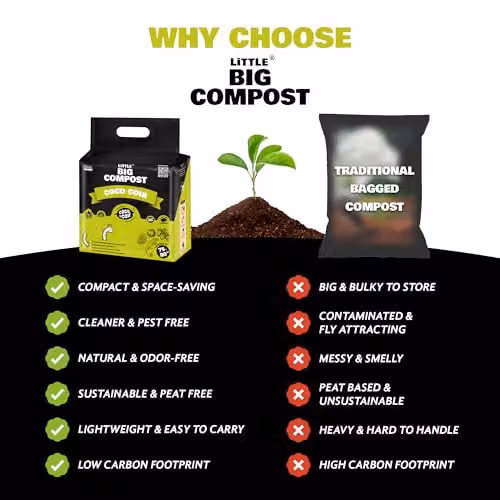 Coco&Coir Organic Peat-free Coir Compost, Natural Coconut Fibre Potting Soil and Reptile Substrate, 75 l – 6