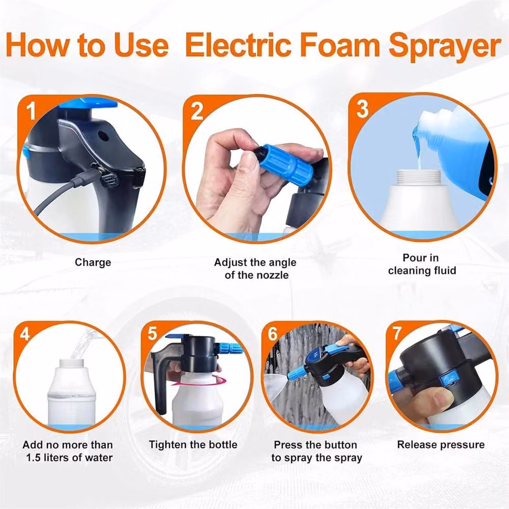 SPETLEK Battery Powered Portable Car Foaming Sprayer Bottle, White, 1.5 l – 2