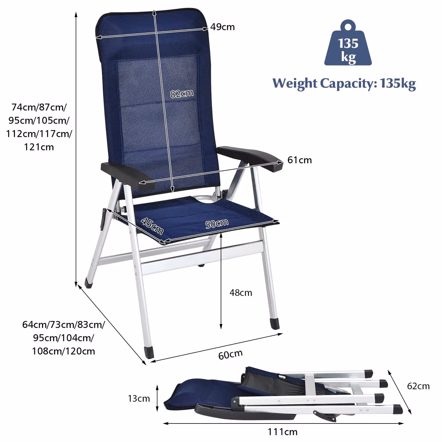 Gymax 2 Pack Portable Folding Patio Chaise Loungers in Navy Blue with Adjustable Backrest and Armrests – 2