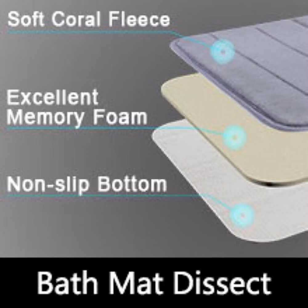 YnysTec 2 Piece Non-Slip Memory Foam Bath Mat Set in Beige, W: 50 cm x L: 80 cm – 5