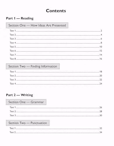 CGP Functional Skills English Level 2 - 10 Minute Tests