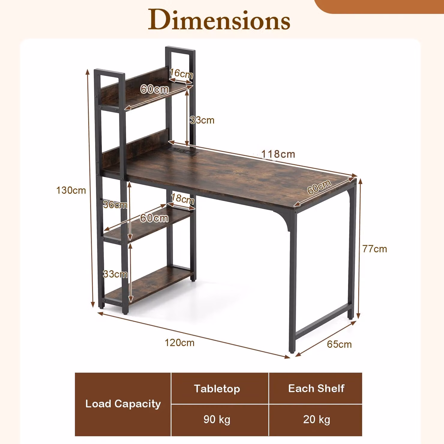 Gymax Industrial Brown Computer Desk with Power Outlets and Shelves – 2