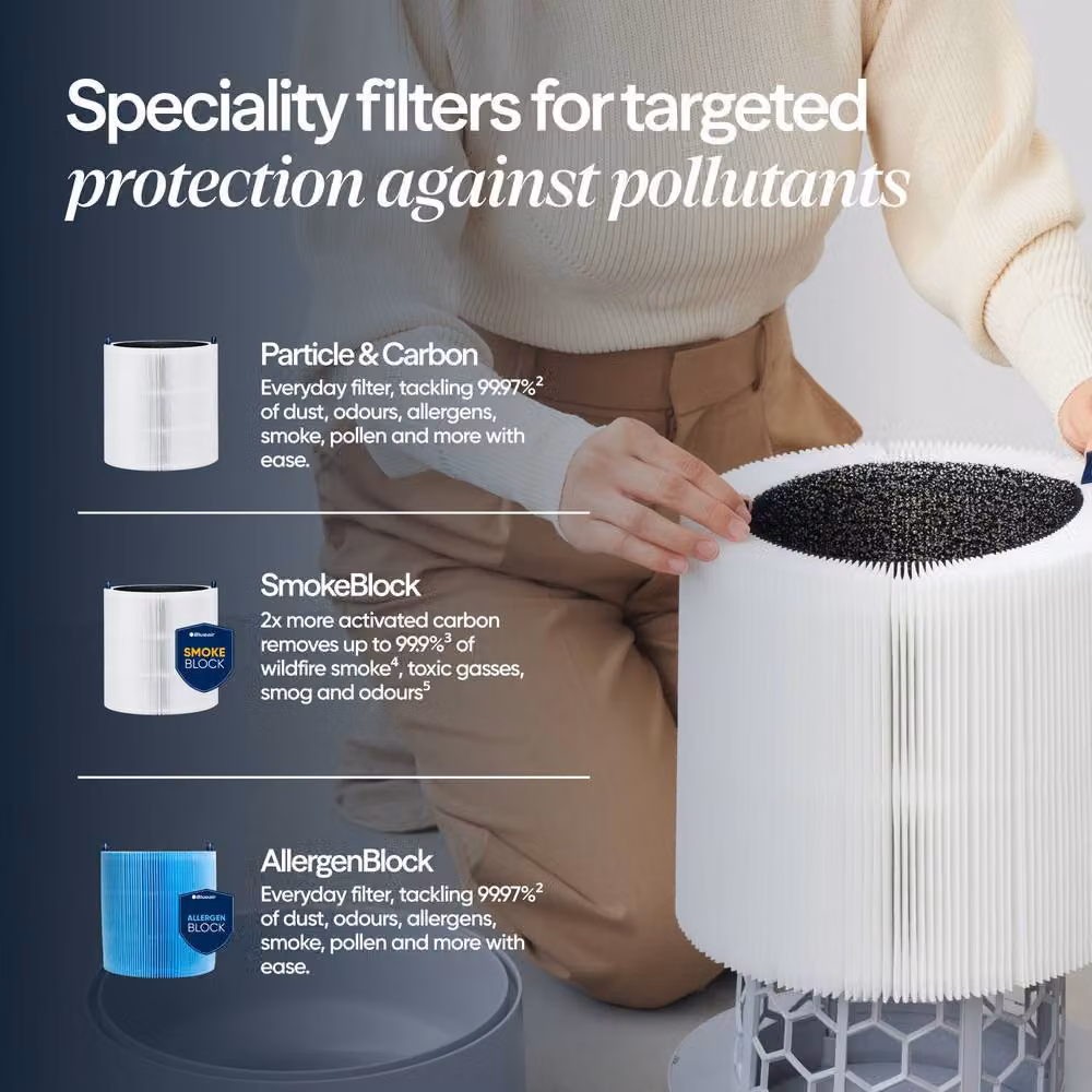 Blueair Blue Max 3250i Air Purifier in Grey with App Control and Washable Pre-Filter – 5