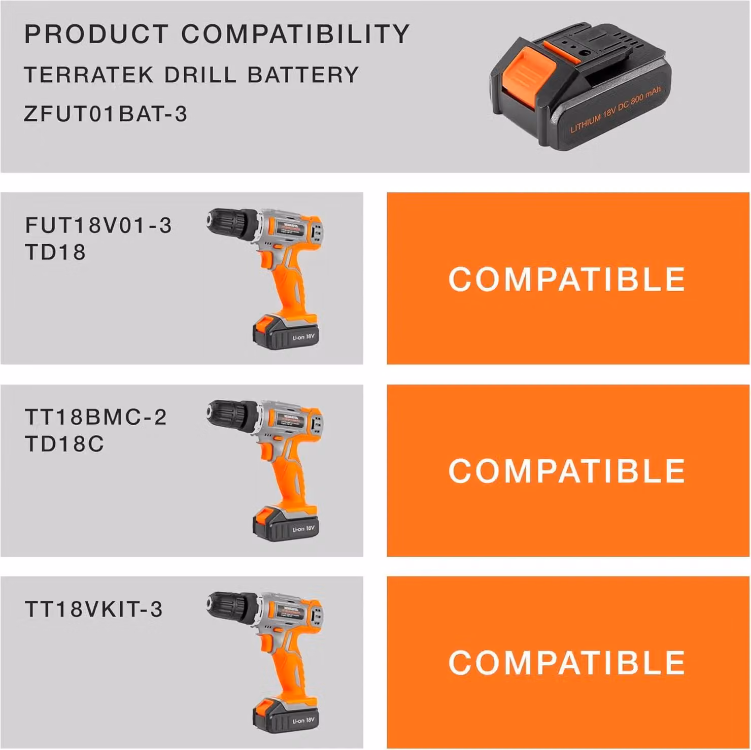 Terratek 18V Battery in Orange for Cordless Drill Range – 2