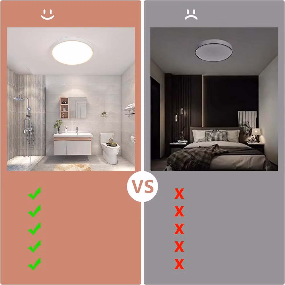 Pheashine Round LED Ceiling Light, 36W, White – 3
