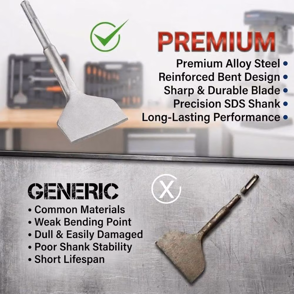 ATEK SDS Plus Chisel Set in Silver, featuring Pointed, Flat and Scraping Alloy Steel Bits for Rotary Hammer Drills – 4