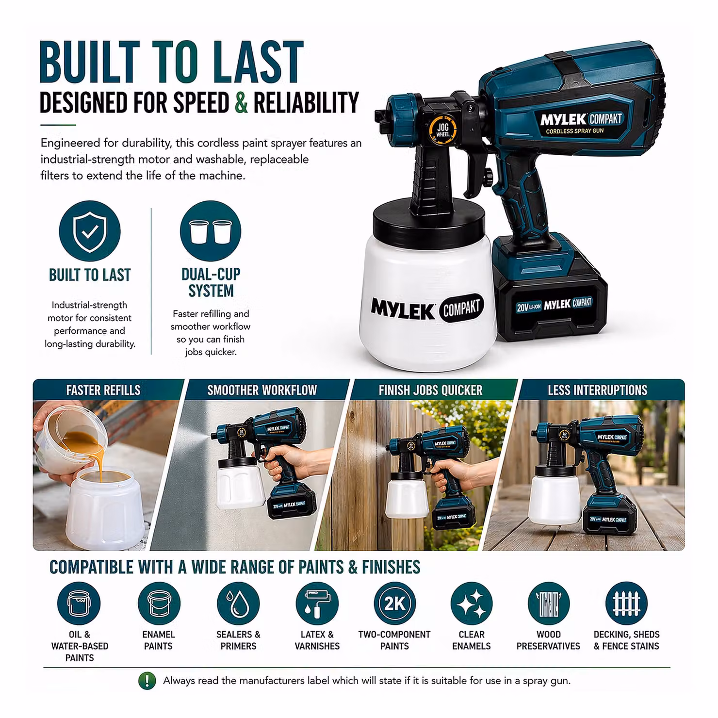 MYLEK Cordless Electric Handheld Paint Sprayer Gun Kit in Blue with 2 x 20V Li-Ion Batteries, Charger and 2 Detachable Cups – 7