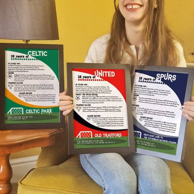 Afewhometruths Personalised 18th Birthday Framed Print for Football Fans in Black and Multicolour