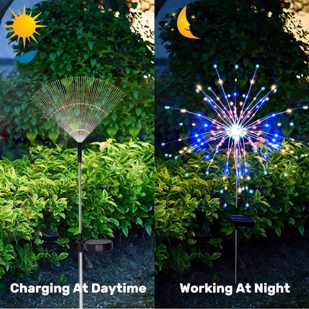 NESTLUNE Solar LED Starburst Firework Stake Lights, 2 Pack, Multicolour, Black – 3