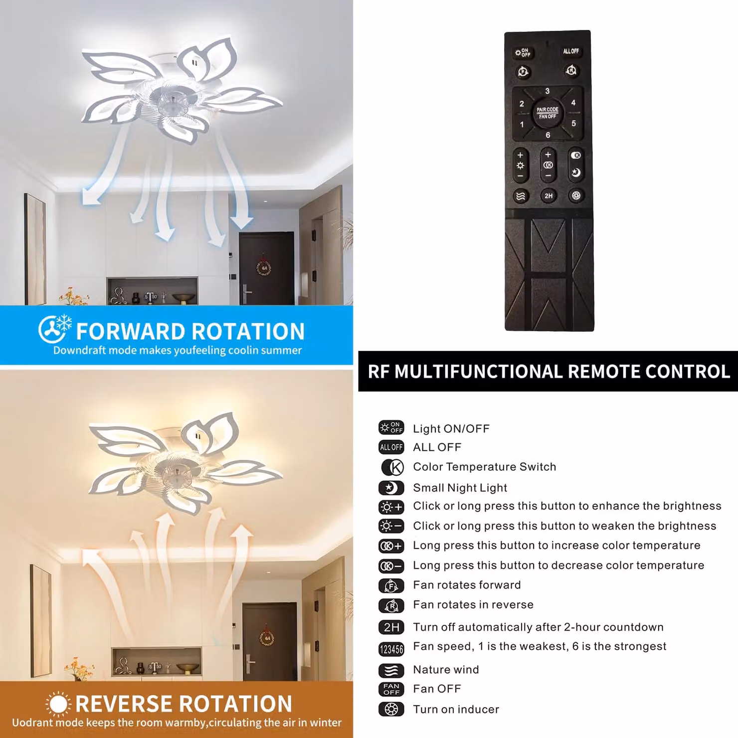 Garwarm Modern White LED Acrylic Ceiling Fan Light with Remote Control and Dimmable Function – 2