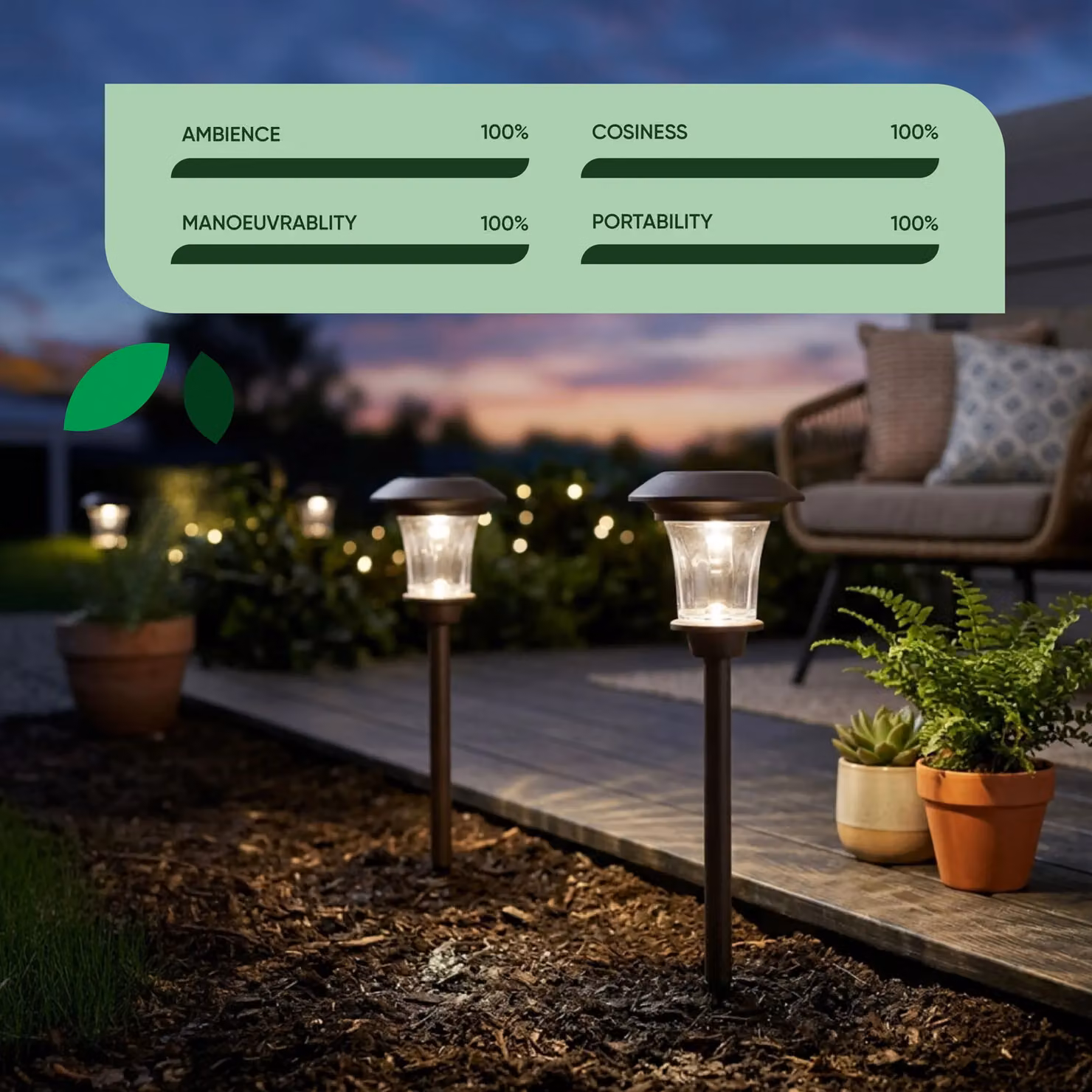 Gardenwize Pack of 4 Solar LED Metal Pathway Stake Lights in Black with Warm White Light and Dusk Sensor – 3