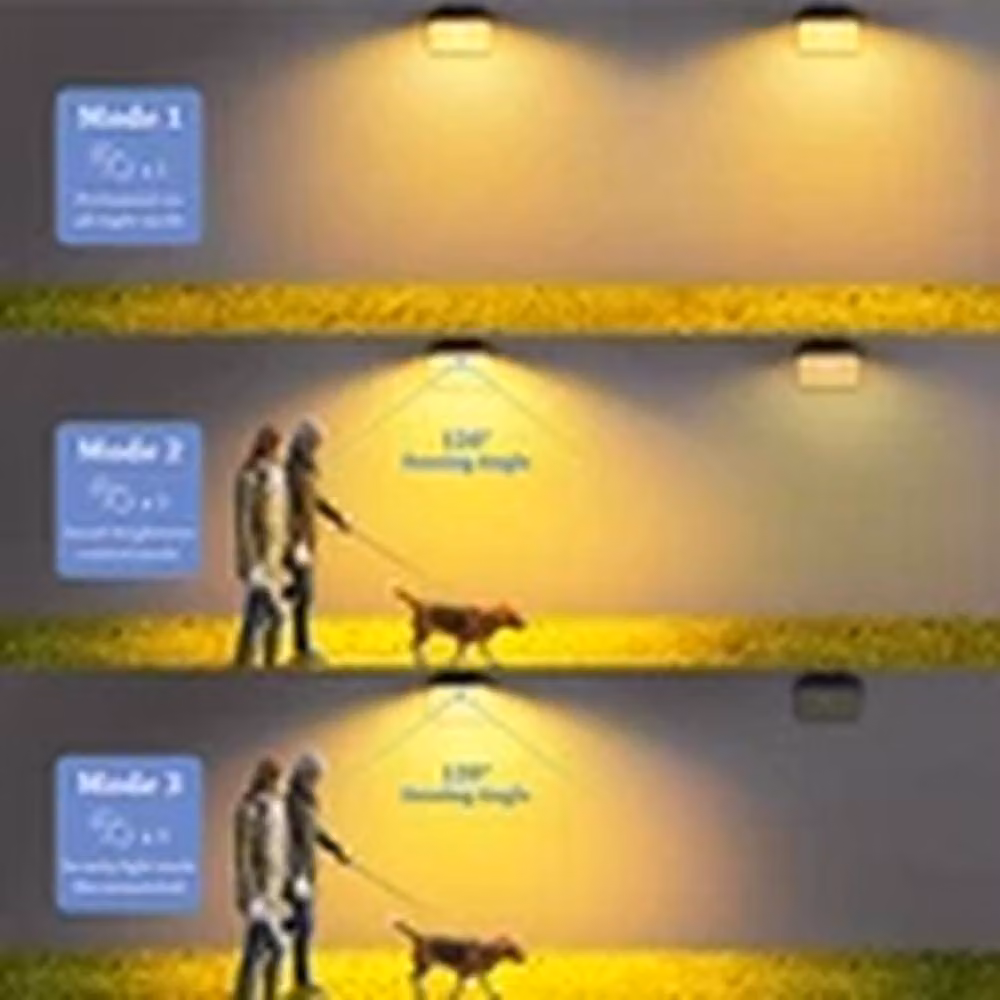 EONLION Solar Powered Motion Sensor LED Wall Light with 168 LEDs in Black – 4