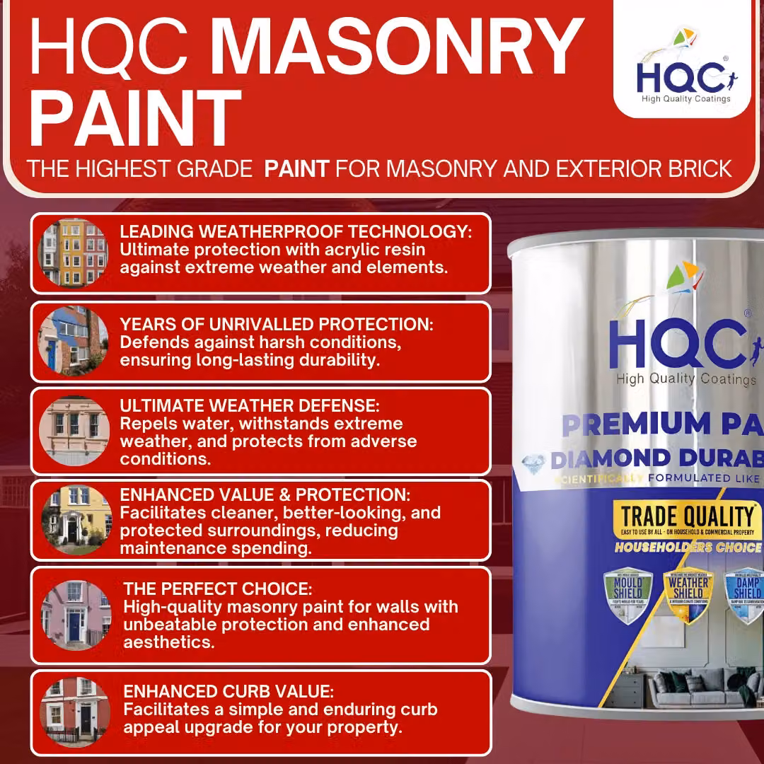 HQC PAINTS Masonry Paint in Blue, 2.5L – 4